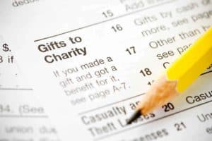 qualified charitable distributions